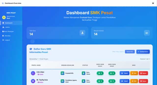 Sistem Evaluasi Guru project screenshot